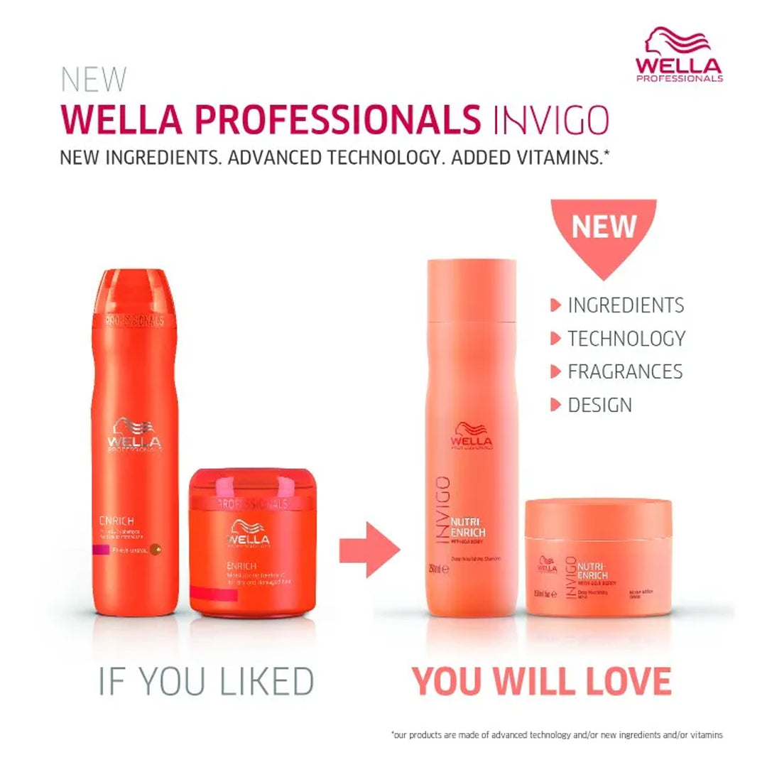Wella Professionals INVIGO Nutri Enrich Deep Nourishing Conditioner 200ml