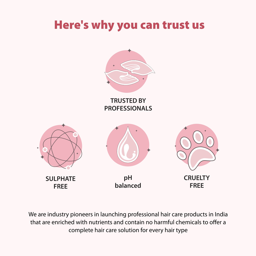 De Fabulous Reviver Hair Repair Conditioner - 250ml