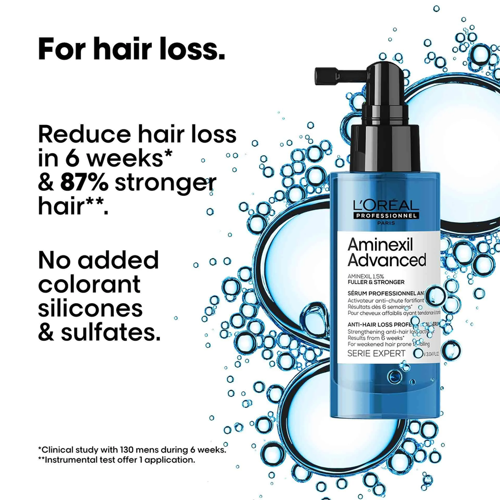 Loreal Professionnel Serie Expert Aminexil Advanced Anti-Hair Loss Activator Serum - 90 ml