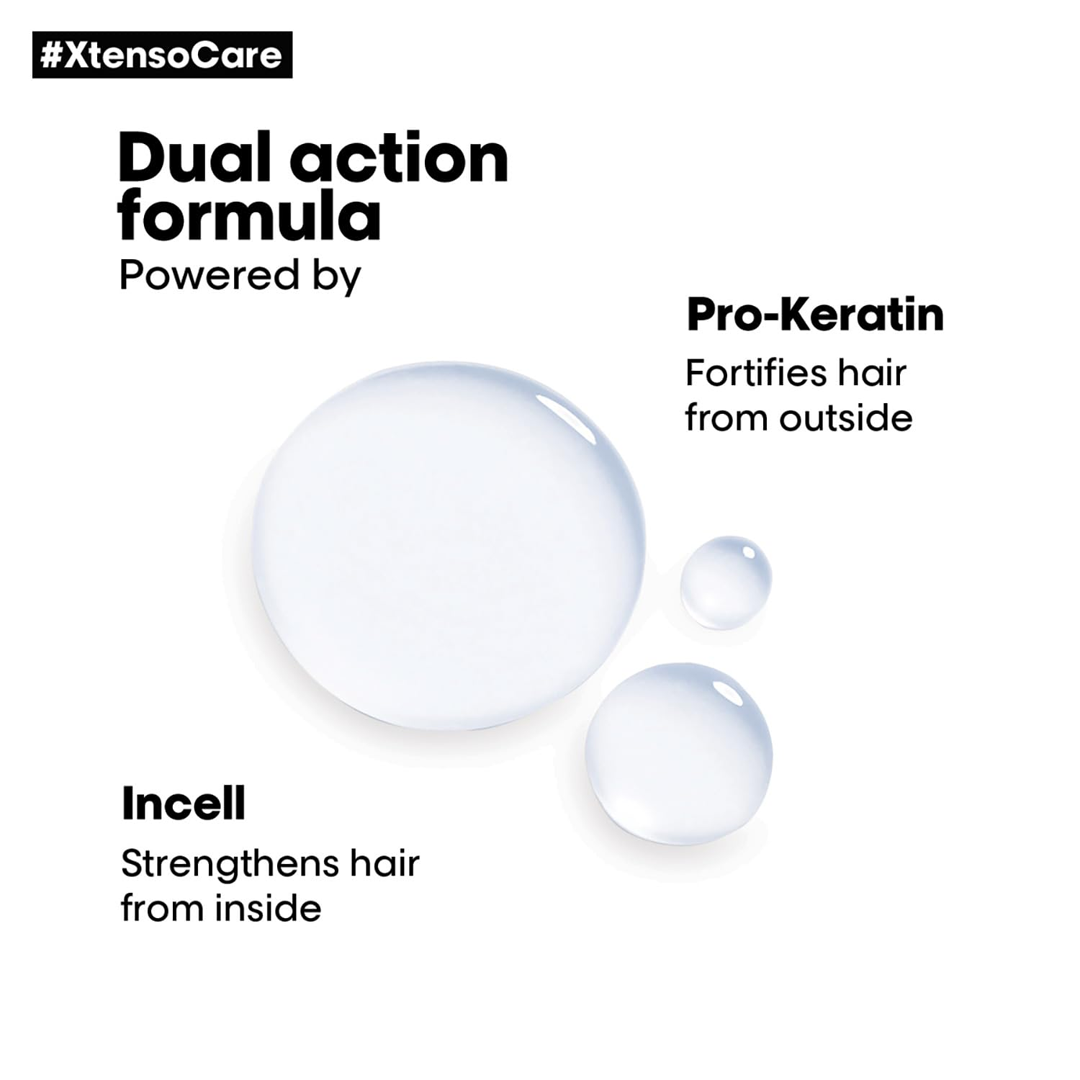 Loreal Professionnel XTenso Care Pro-Keratin+Incell Shampoo - 250ml