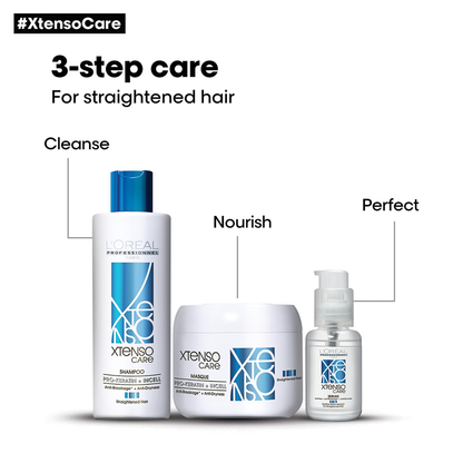 Loreal Professionnel XTenso Care Pro-Keratin+Incell Shampoo - 250ml