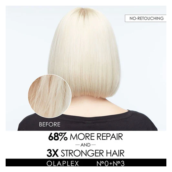 Olaplex No.0 + No.3 Exclusive Hair Treatment Kit