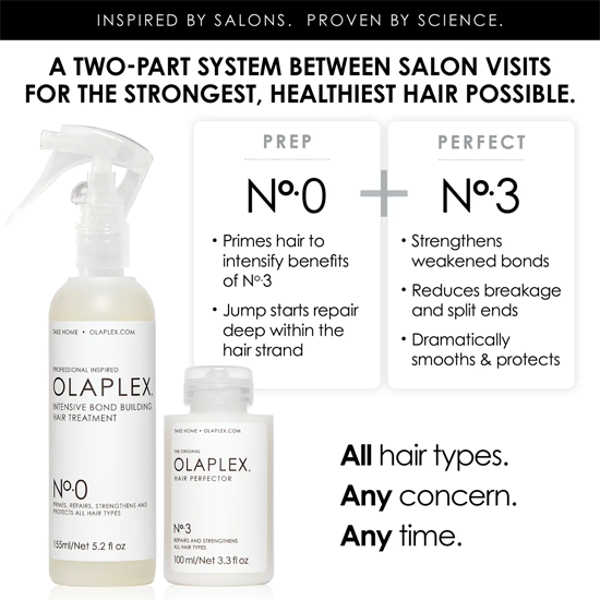 Olaplex No.0 Intensive Bond Building Treatment - 155ml