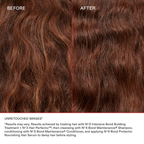 Olaplex No.0 + No.3 Exclusive Hair Treatment Kit