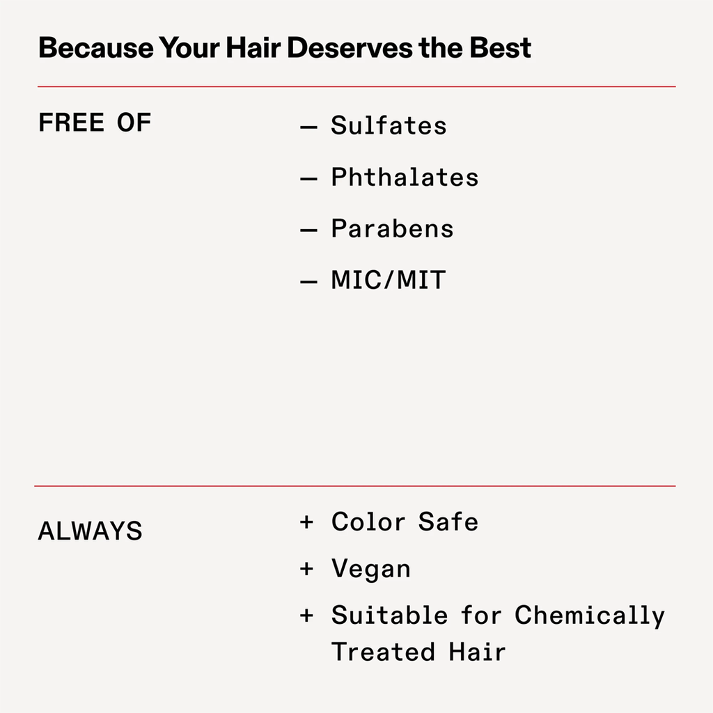 Olaplex No.4 Bond Maintenance Shampoo - 250ml