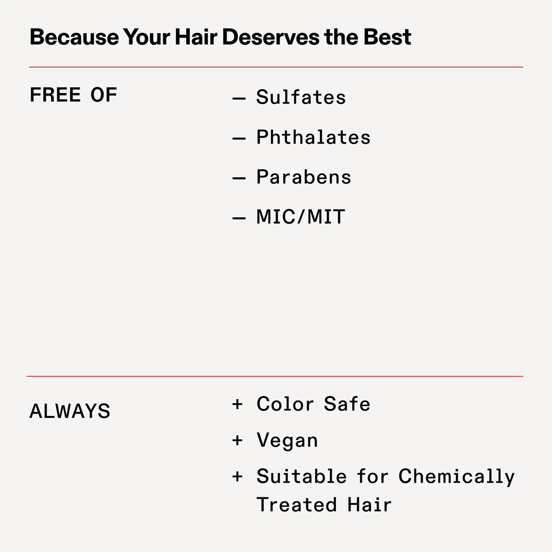 Olaplex No.4 Bond Maintenance Shampoo - 250ml