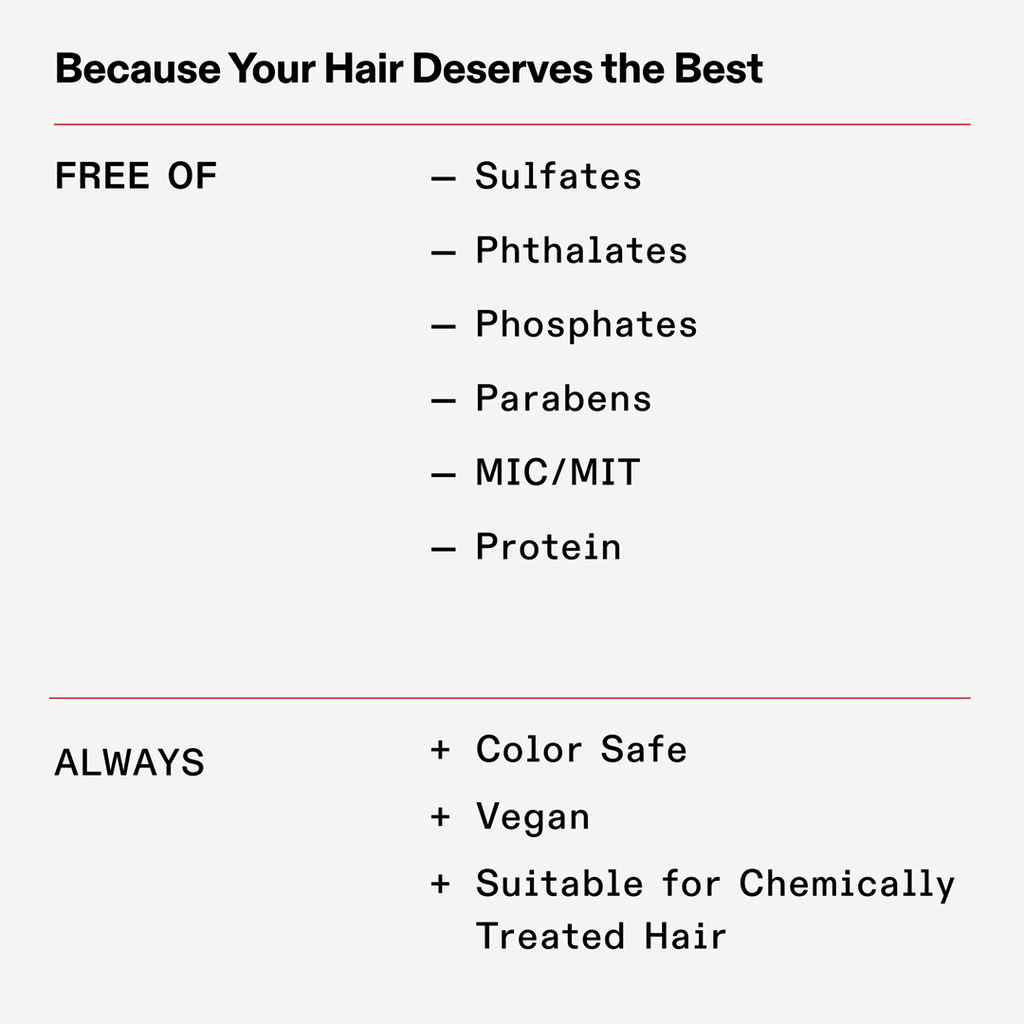 Olaplex No.4 + No.5 Daily Cleanse & Condition Duo Combo - 250ml