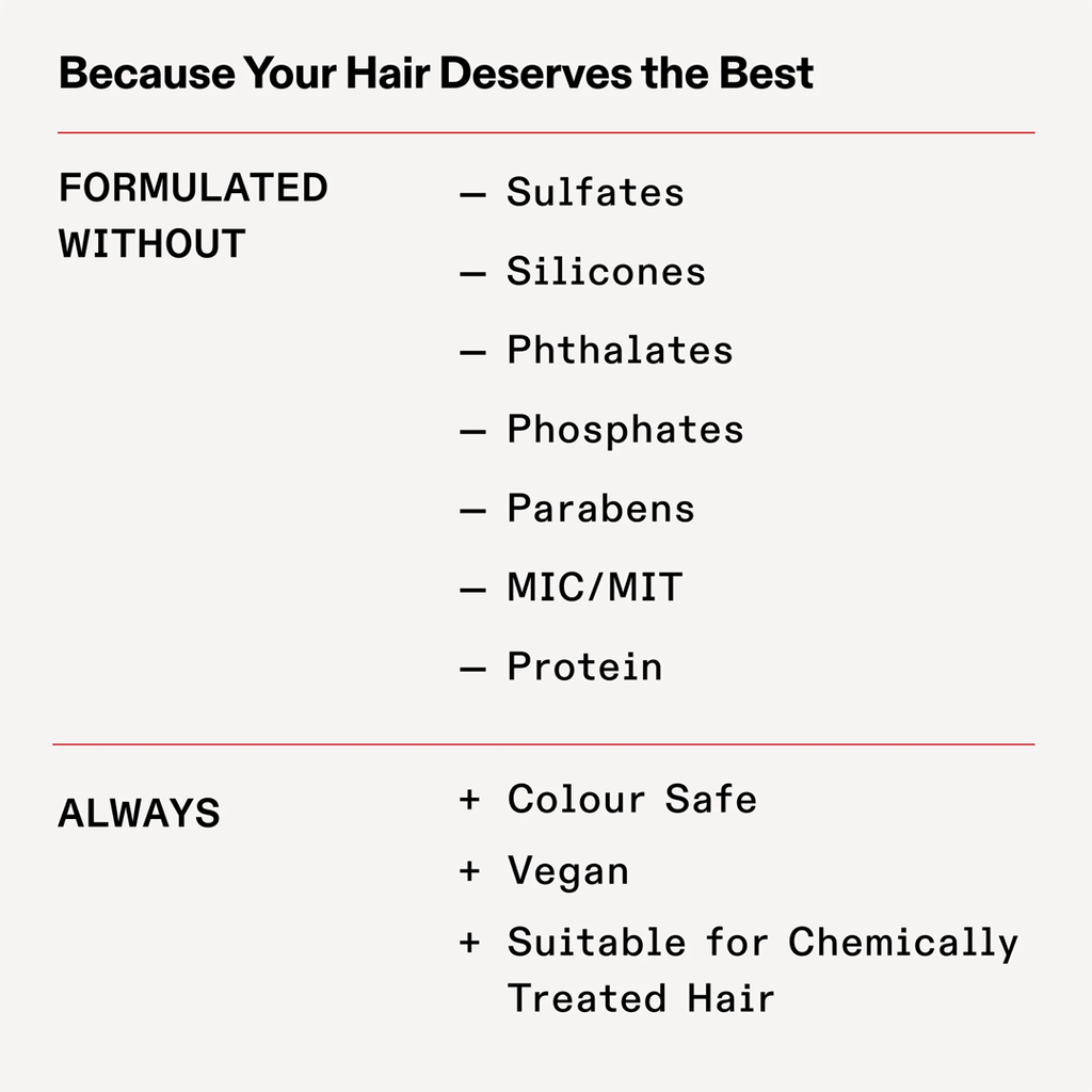 Olaplex No.4D Clean Volume Detox Dry Shampoo - 178gms
