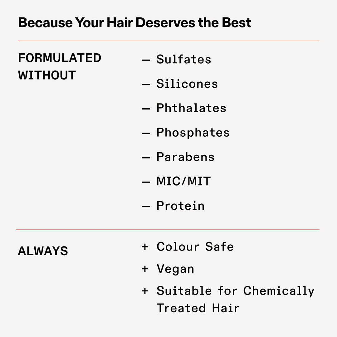 Olaplex No.4D Clean Volume Detox Dry Shampoo - 178gms