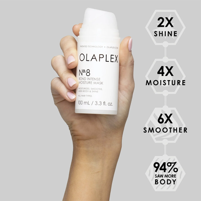 Olaplex The Complete Hair Repair System