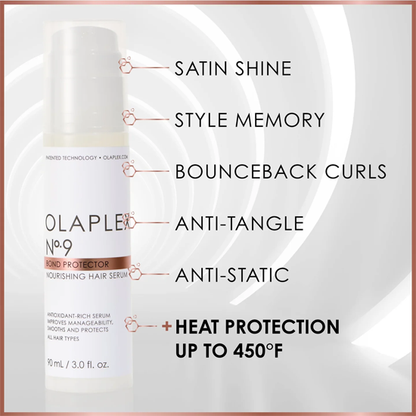 Olaplex The Complete Hair Repair System