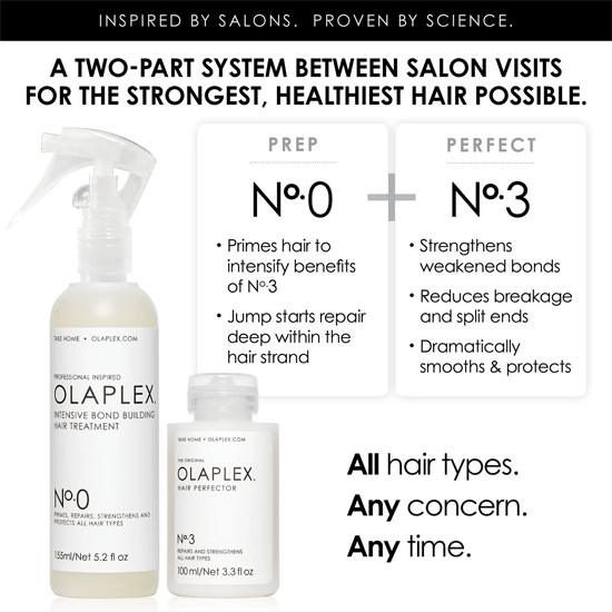 Olaplex The Complete Hair Repair System
