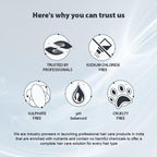 QOD MAX PRIME Professional After Treatment Shampoo - 300ml