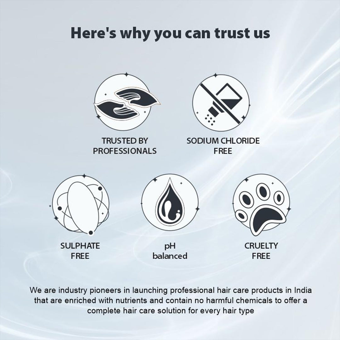 QOD MAX PRIME Professional After Treatment Shampoo - 300ml