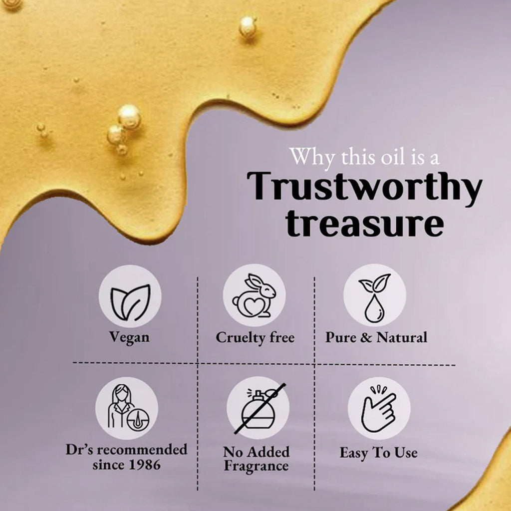 Richfeel Aroma Oil for Hair Loss - 100ml