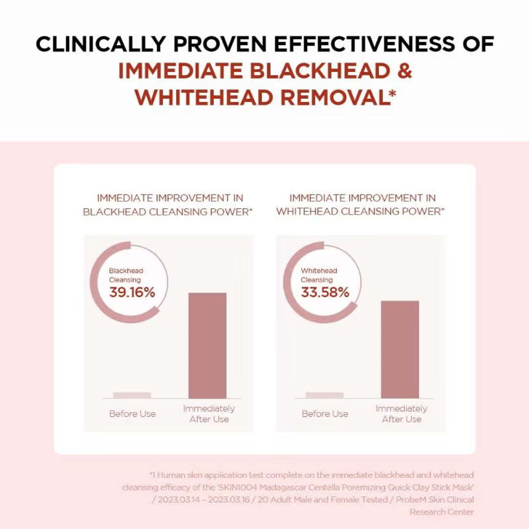 SKIN1004 Madagascar Centella Poremizing Quick Clay Stick Mask - 27gms