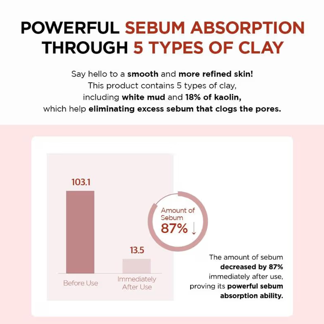 SKIN1004 Madagascar Centella Poremizing Quick Clay Stick Mask - 27gms