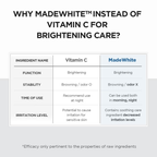 SKIN1004 Madagascar Centella Tone Brightening Capsule Ampoule - 50ml